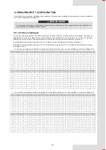 Preview for 121 page of Airwell AW-WHPMA18-H93 Installation Manual