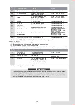 Preview for 125 page of Airwell AW-WHPMA18-H93 Installation Manual