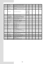 Preview for 136 page of Airwell AW-WHPMA18-H93 Installation Manual