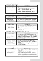 Preview for 139 page of Airwell AW-WHPMA18-H93 Installation Manual