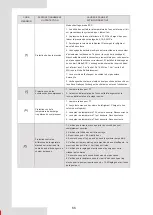 Preview for 146 page of Airwell AW-WHPMA18-H93 Installation Manual