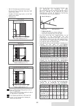 Preview for 161 page of Airwell AW-WHPMA18-H93 Installation Manual