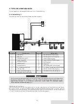 Preview for 167 page of Airwell AW-WHPMA18-H93 Installation Manual