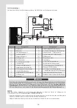 Preview for 172 page of Airwell AW-WHPMA18-H93 Installation Manual