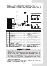 Preview for 175 page of Airwell AW-WHPMA18-H93 Installation Manual