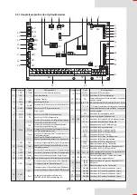 Preview for 179 page of Airwell AW-WHPMA18-H93 Installation Manual