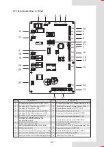 Preview for 181 page of Airwell AW-WHPMA18-H93 Installation Manual