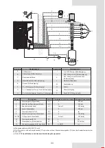 Preview for 189 page of Airwell AW-WHPMA18-H93 Installation Manual