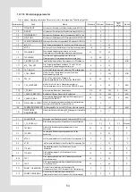 Preview for 210 page of Airwell AW-WHPMA18-H93 Installation Manual