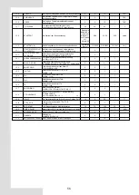 Preview for 212 page of Airwell AW-WHPMA18-H93 Installation Manual