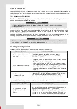 Preview for 214 page of Airwell AW-WHPMA18-H93 Installation Manual