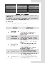 Preview for 217 page of Airwell AW-WHPMA18-H93 Installation Manual