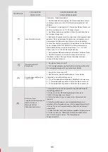 Preview for 222 page of Airwell AW-WHPMA18-H93 Installation Manual