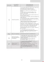 Preview for 223 page of Airwell AW-WHPMA18-H93 Installation Manual