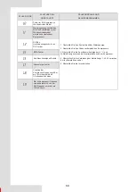 Preview for 224 page of Airwell AW-WHPMA18-H93 Installation Manual