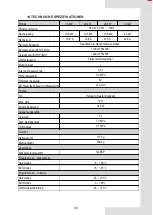 Preview for 225 page of Airwell AW-WHPMA18-H93 Installation Manual