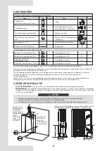 Preview for 238 page of Airwell AW-WHPMA18-H93 Installation Manual