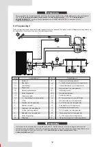 Preview for 244 page of Airwell AW-WHPMA18-H93 Installation Manual