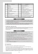 Preview for 250 page of Airwell AW-WHPMA18-H93 Installation Manual