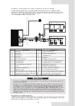 Preview for 251 page of Airwell AW-WHPMA18-H93 Installation Manual