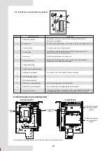 Preview for 254 page of Airwell AW-WHPMA18-H93 Installation Manual