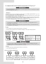 Preview for 270 page of Airwell AW-WHPMA18-H93 Installation Manual