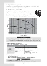 Preview for 276 page of Airwell AW-WHPMA18-H93 Installation Manual