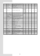 Preview for 288 page of Airwell AW-WHPMA18-H93 Installation Manual