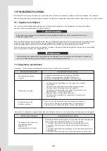 Preview for 290 page of Airwell AW-WHPMA18-H93 Installation Manual