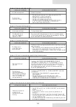 Preview for 291 page of Airwell AW-WHPMA18-H93 Installation Manual