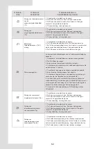 Preview for 294 page of Airwell AW-WHPMA18-H93 Installation Manual