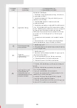 Preview for 298 page of Airwell AW-WHPMA18-H93 Installation Manual