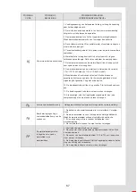 Preview for 299 page of Airwell AW-WHPMA18-H93 Installation Manual