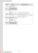 Preview for 300 page of Airwell AW-WHPMA18-H93 Installation Manual