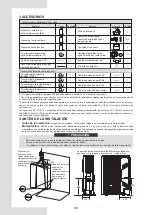 Preview for 314 page of Airwell AW-WHPMA18-H93 Installation Manual