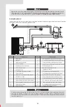 Preview for 320 page of Airwell AW-WHPMA18-H93 Installation Manual