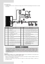 Preview for 324 page of Airwell AW-WHPMA18-H93 Installation Manual