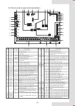 Preview for 331 page of Airwell AW-WHPMA18-H93 Installation Manual