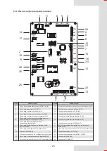 Preview for 333 page of Airwell AW-WHPMA18-H93 Installation Manual