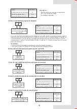 Preview for 347 page of Airwell AW-WHPMA18-H93 Installation Manual