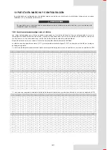 Preview for 349 page of Airwell AW-WHPMA18-H93 Installation Manual