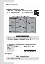 Preview for 352 page of Airwell AW-WHPMA18-H93 Installation Manual