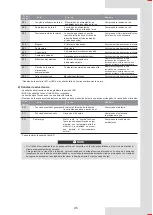 Preview for 353 page of Airwell AW-WHPMA18-H93 Installation Manual