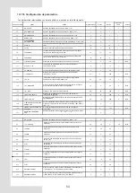 Preview for 362 page of Airwell AW-WHPMA18-H93 Installation Manual