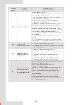 Preview for 374 page of Airwell AW-WHPMA18-H93 Installation Manual