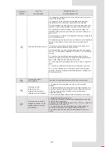 Preview for 375 page of Airwell AW-WHPMA18-H93 Installation Manual