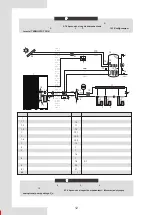 Preview for 396 page of Airwell AW-WHPMA18-H93 Installation Manual