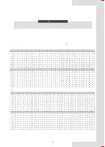 Preview for 425 page of Airwell AW-WHPMA18-H93 Installation Manual