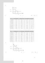 Preview for 426 page of Airwell AW-WHPMA18-H93 Installation Manual