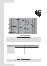 Preview for 428 page of Airwell AW-WHPMA18-H93 Installation Manual